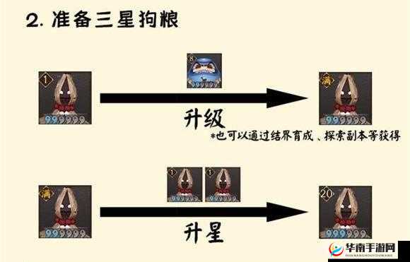 阴阳师手游6星御魂升满级究竟需要多少狗粮？挑战极限资源消耗，满级御魂所需狗粮数量全解析