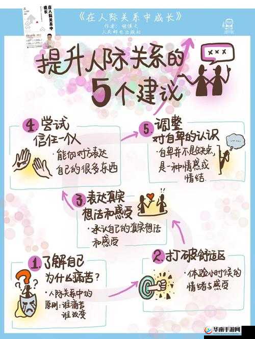众生游中如何高效提升人际关系好感度？掌握这些关键技巧你也能成为社交达人