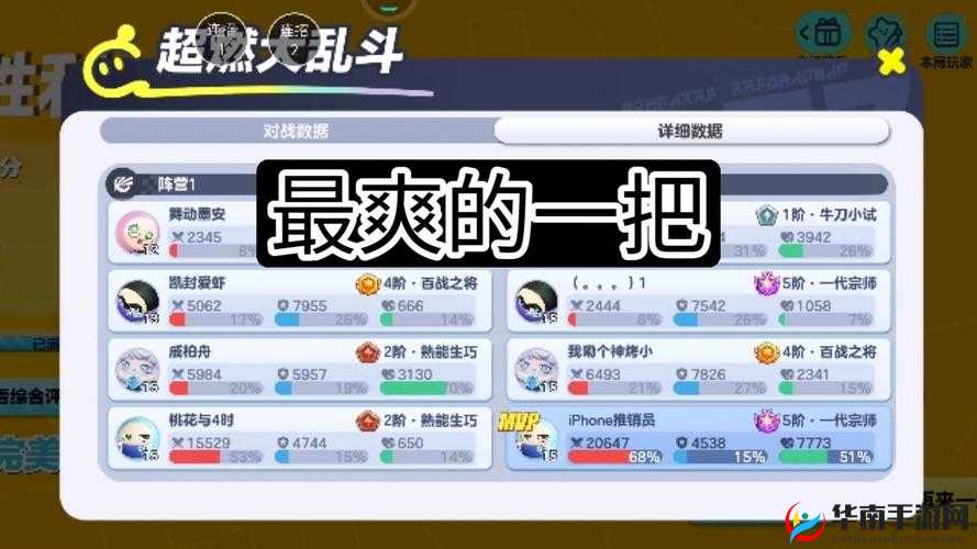 挑战你的极限C位大乱斗小游戏玩法全解析与下载地址大揭秘