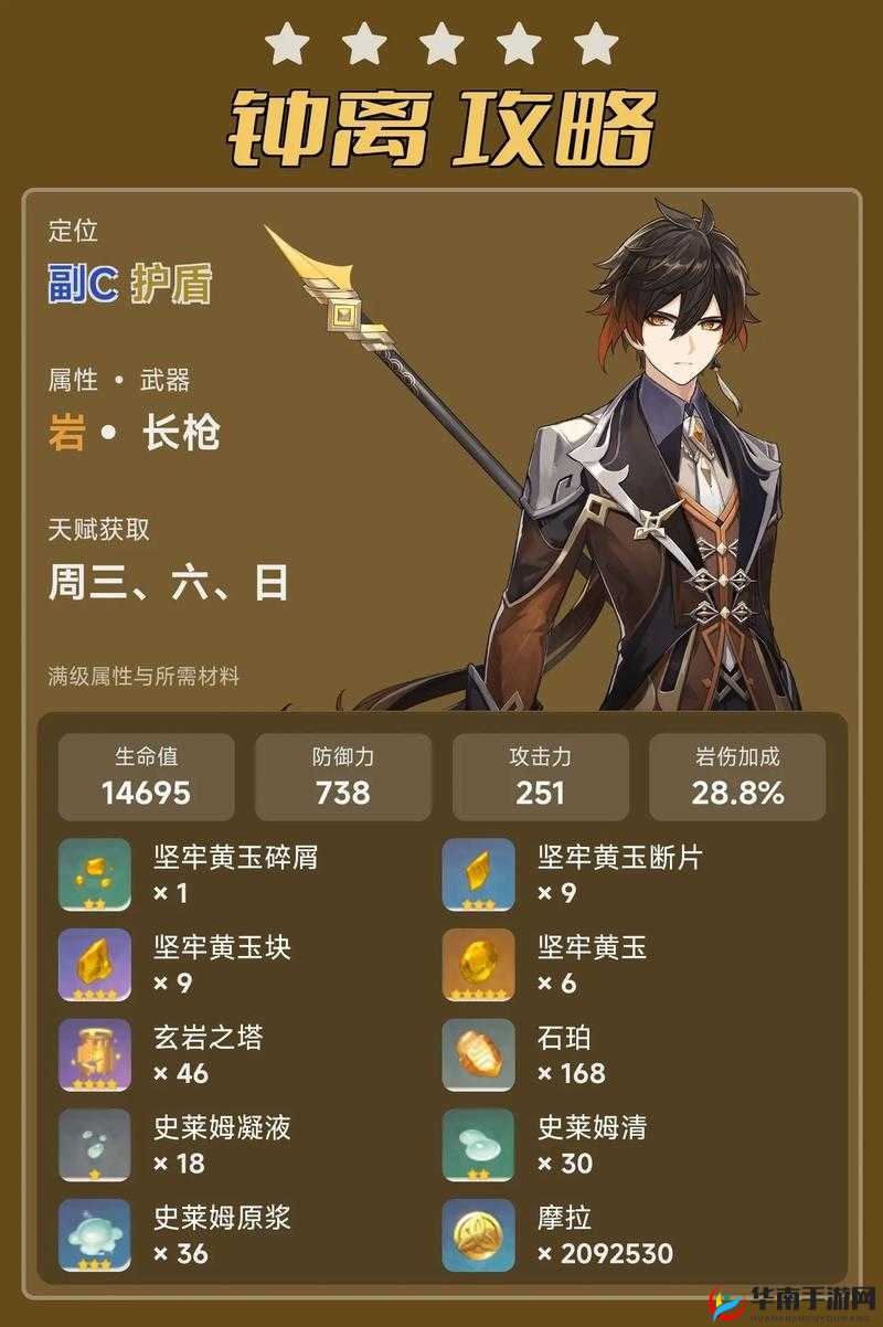 挑战你的选择：原神钟离五星武器全解析，哪一把才是你的最佳搭档？