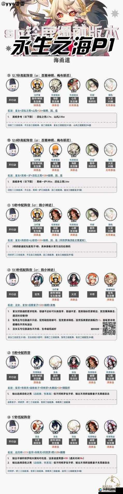 阴阳师红叶的羁绊奖励内容有哪些？解锁条件与丰厚奖励全解析