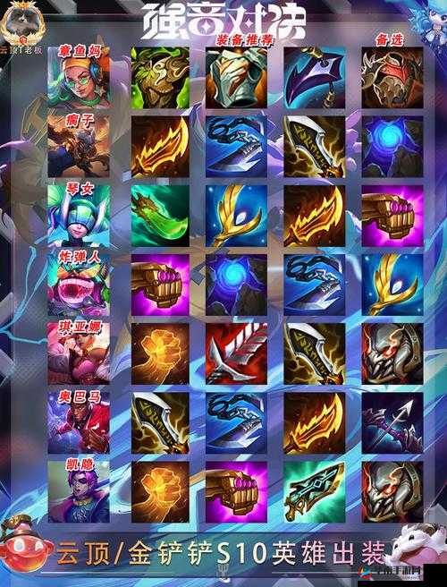 挑战云顶之弈S10赛季：EZ核心装备如何搭配？这三大神装组合助你逆风翻盘登顶王者