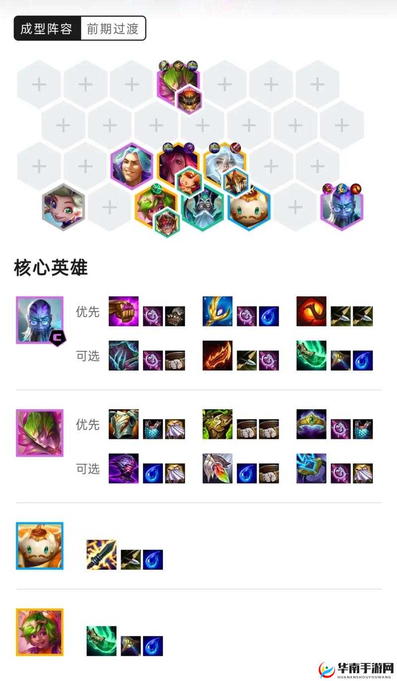 挑战你的策略极限：云顶之弈S7.5尊者转推荐，打造无敌阵容的终极指南