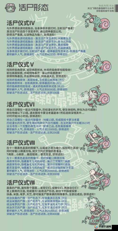 🔥最强蜗牛查克拉转换攻略！爆肝实测这些转换技巧让你秒变大佬