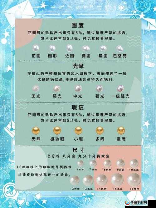 小森生活珍珠获取终极指南！零氪党必看的3种暴击技巧